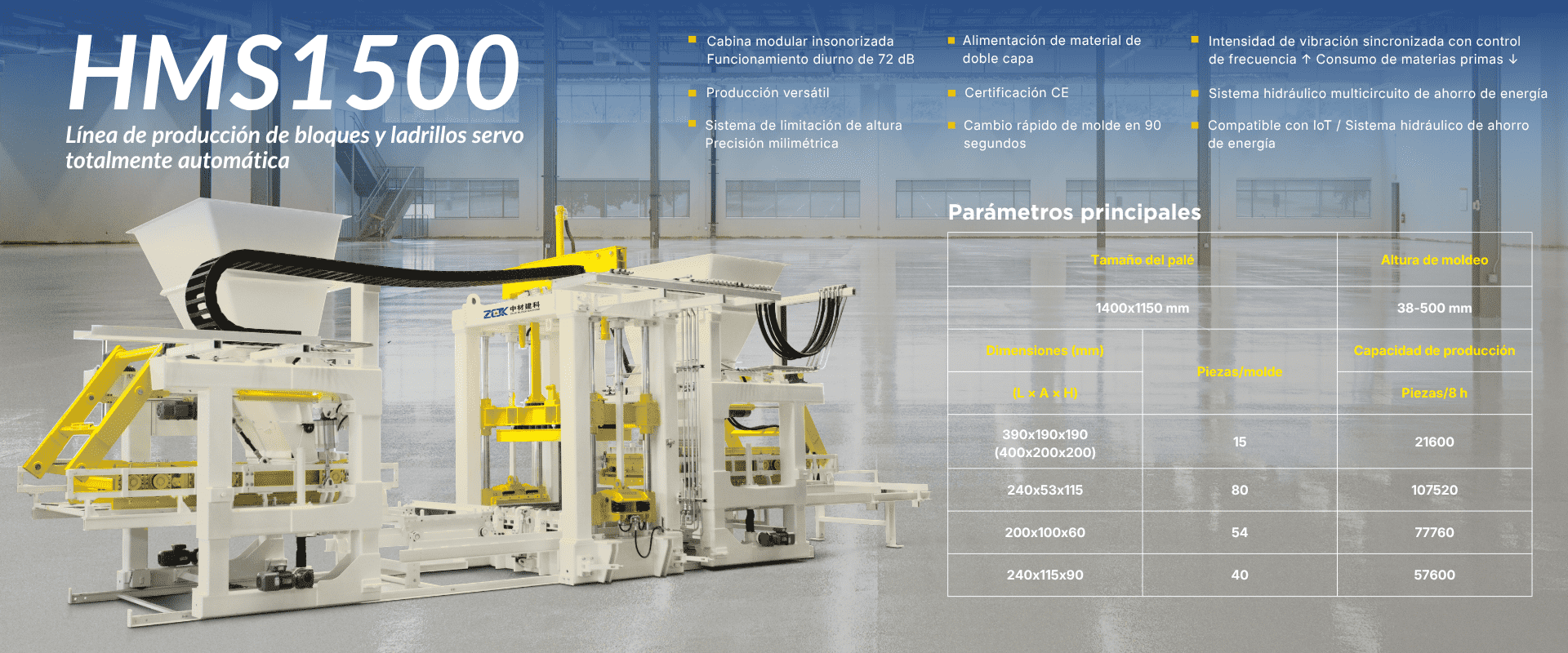 Ficha técnica de la línea de producción de bloques/ladrillos totalmente automática con servosistema ZCJK HMS1500